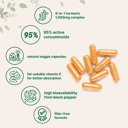 Turmeric Curcumin Capsules (1,000mg)