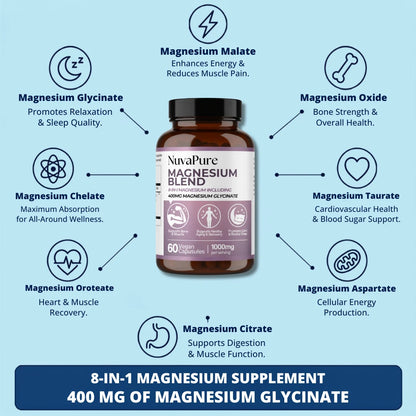 8-in-1 Magnesium Blend | with 400mg Glycinate