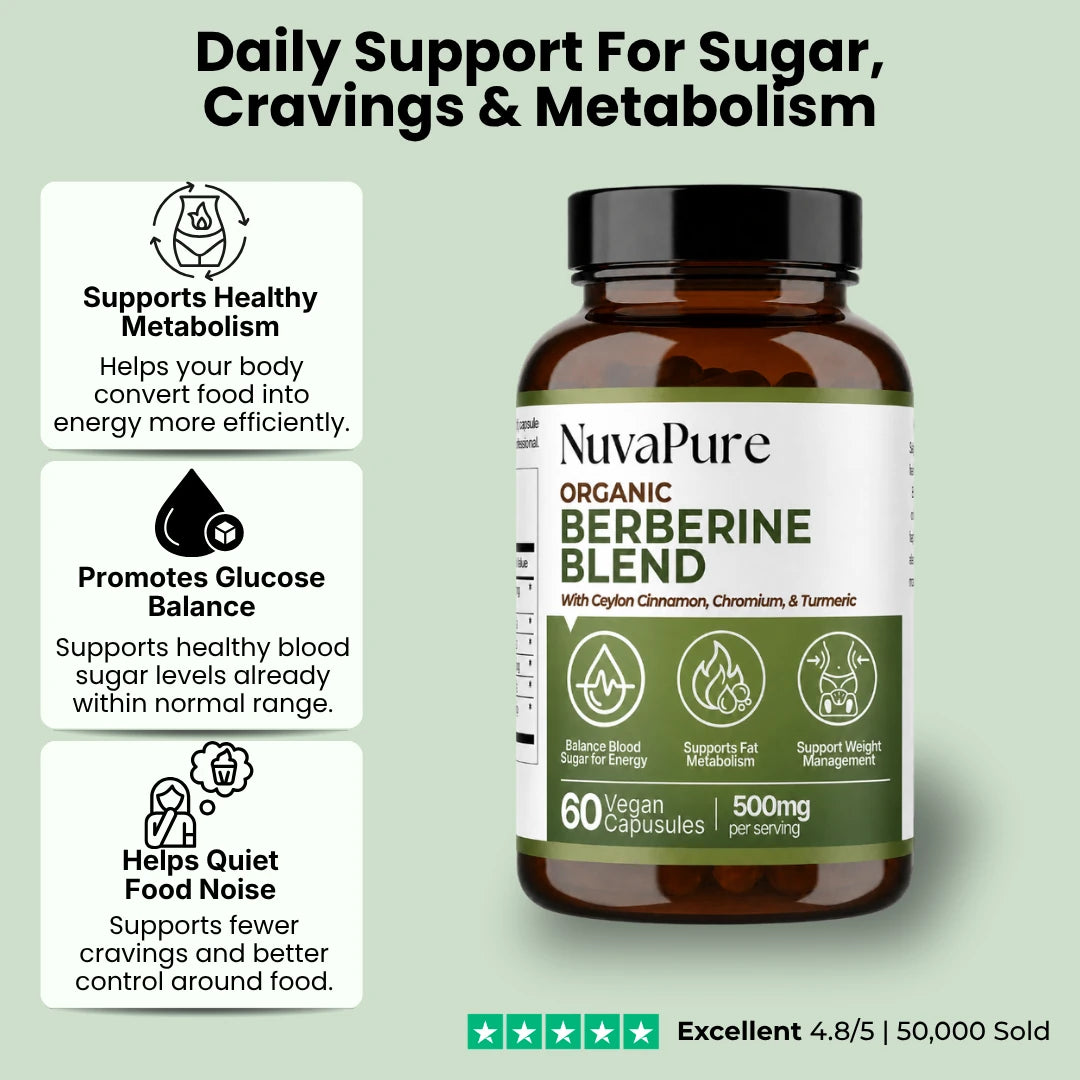Berberine 4-in-1 Blend | Cellular Energy & Metabolism Support