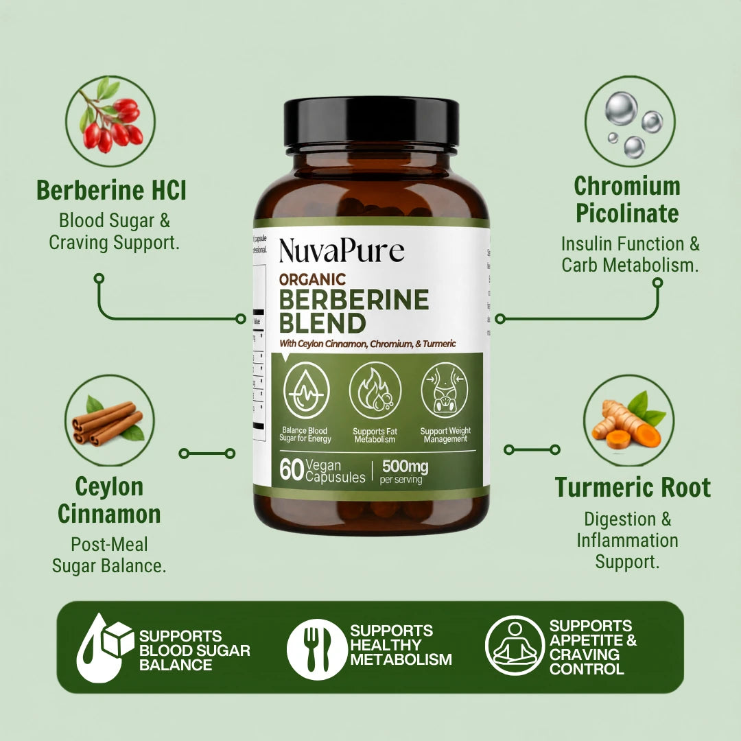 Berberine 4-in-1 Blend | Cellular Energy & Metabolism Support
