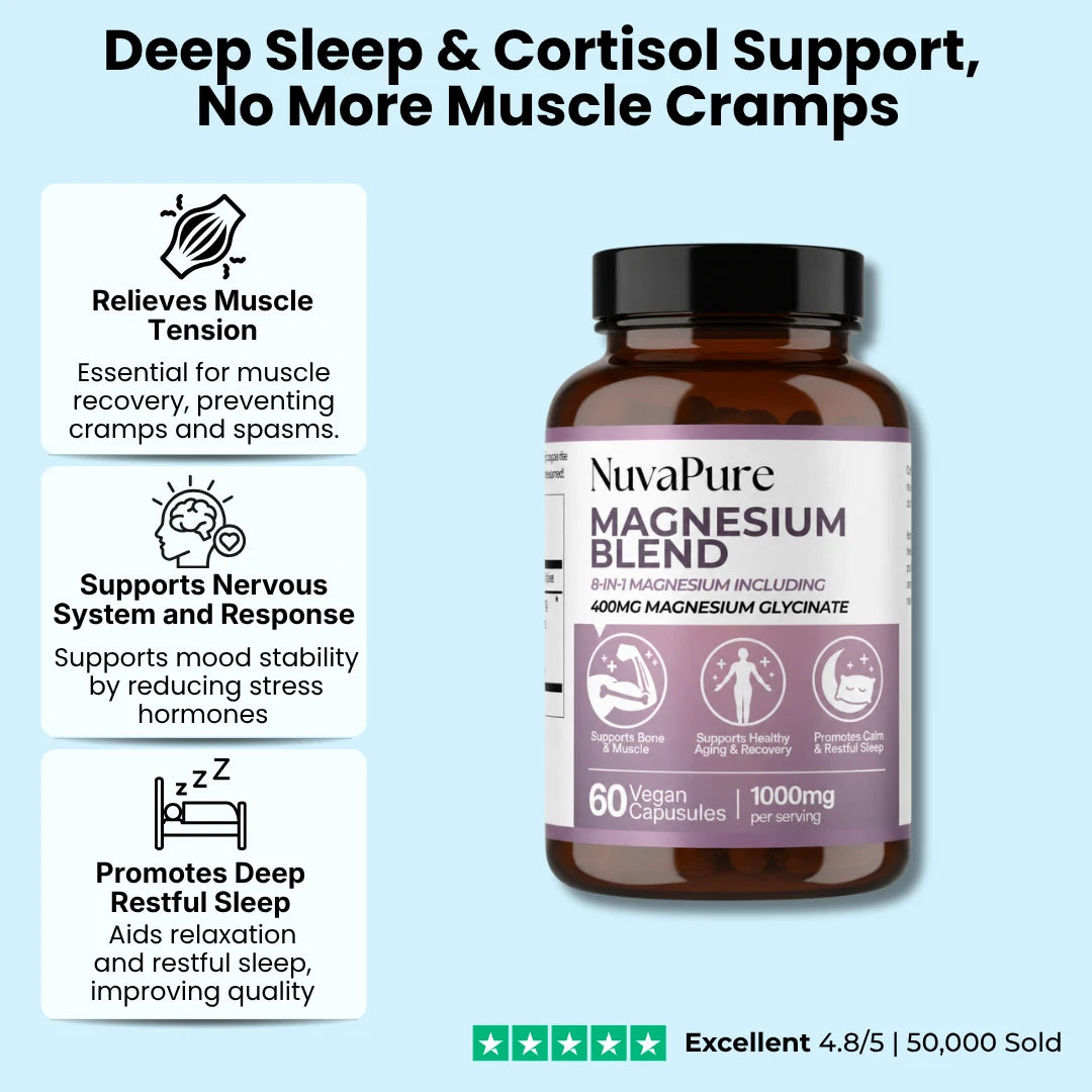 8-in-1 Magnesium Blend | with 400mg Glycinate